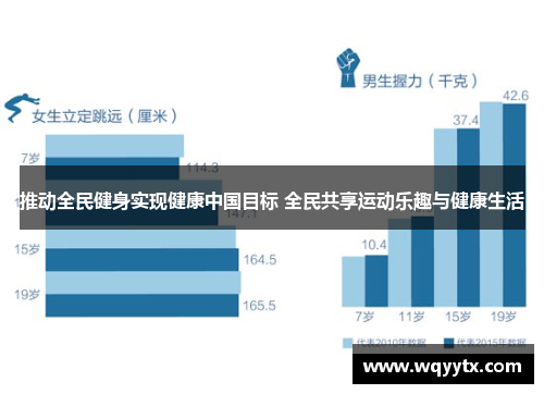 推动全民健身实现健康中国目标 全民共享运动乐趣与健康生活