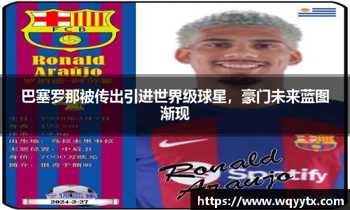 巴塞罗那被传出引进世界级球星，豪门未来蓝图渐现